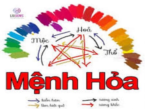 Mệnh hỏa hợp màu gì – Chọn trang sức phù hợp với người mệnh hỏa