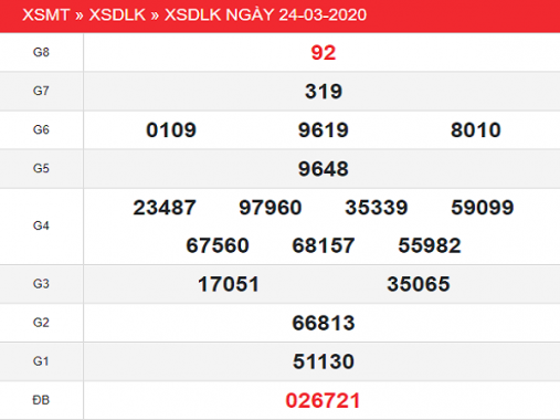 Dự đoán XSDLK ngày 31/3/2020 thứ 3 hôm nay chuẩn xác