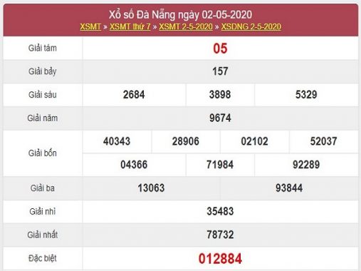 Thống kê XSDNG 6/5/2020, thống kê vip xổ số Đà Nẵng