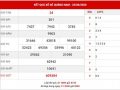 Phân tích SX Quảng Nam thứ 3 ngày 30-6-2020