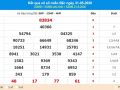 Thống kê XSMB 1/6/2020 chốt KQXS miền Bắc chuẩn xác