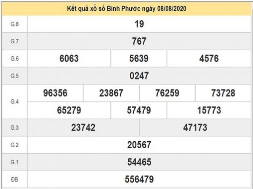 Thống kê xổ số Bình Phước 15/8/2020 thứ 7 hôm nay