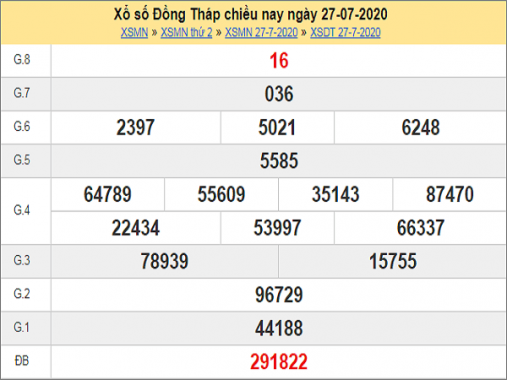 Thống kê xổ số Đồng Tháp ngày 3/8/2020 mới nhất hôm nay