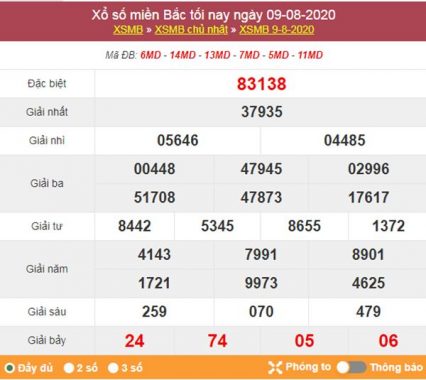 Thống kê XSMB 10/8/2020 chốt lô miền Bắc thứ 2 cực chuẩn