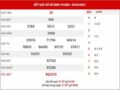 Phân tích XSNT ngày 16/4/2021 – Phân tích KQ Ninh Thuận thứ 6 chuẩn xác