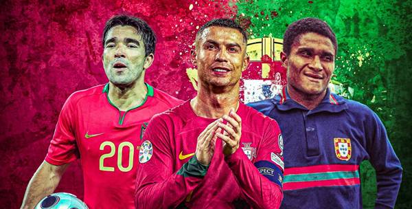 Danh sách cầu thủ Bồ Đào Nha